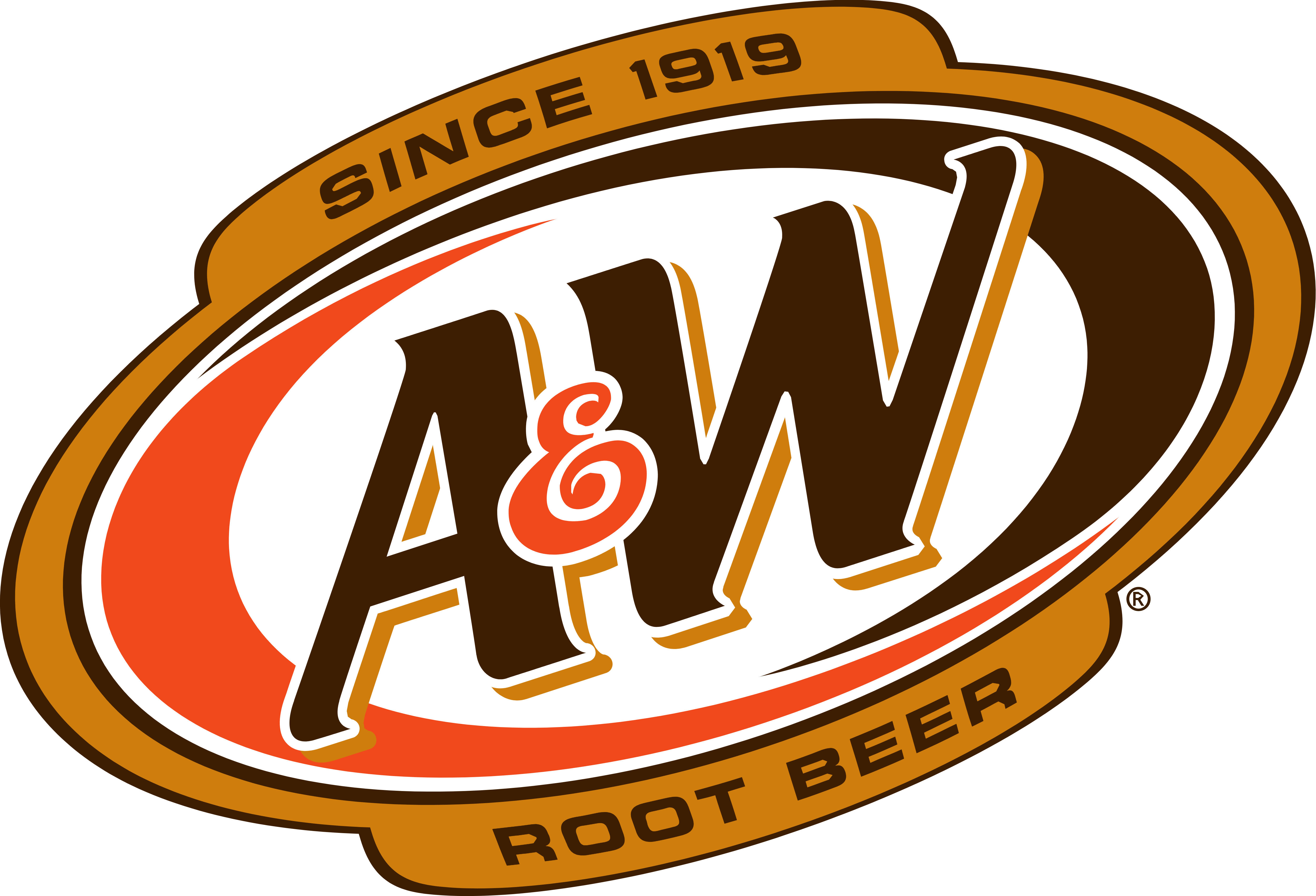 A&W Root Beer